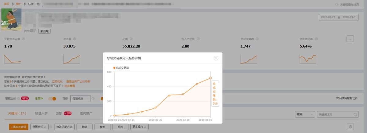 淘宝直通车怎么去做搜索矩阵,淘宝直通车开自然搜索关键词吗