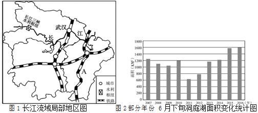 地理答题技巧中考必备点,中国地理拼图技巧口诀