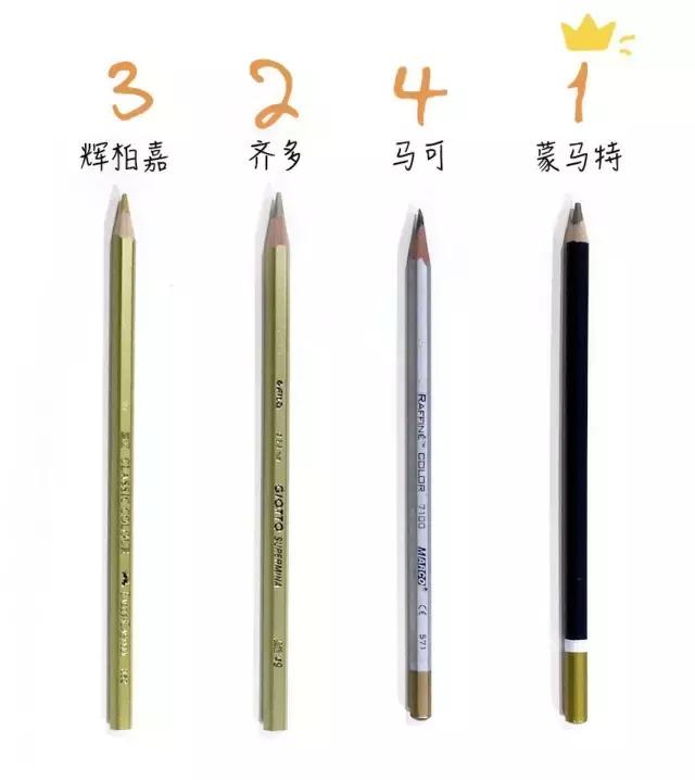 画材哪个品质更好,青竹画材的彩铅好用吗