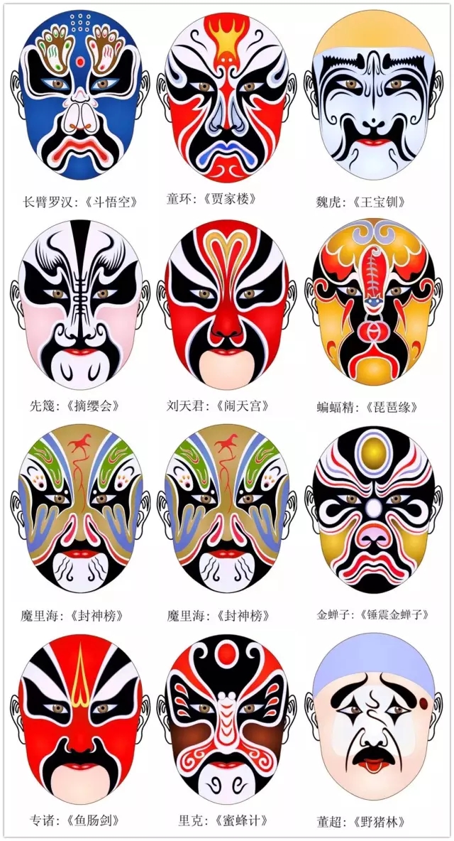 最常见的八张京剧脸谱图片,史上最全315张美不胜收的京剧脸谱