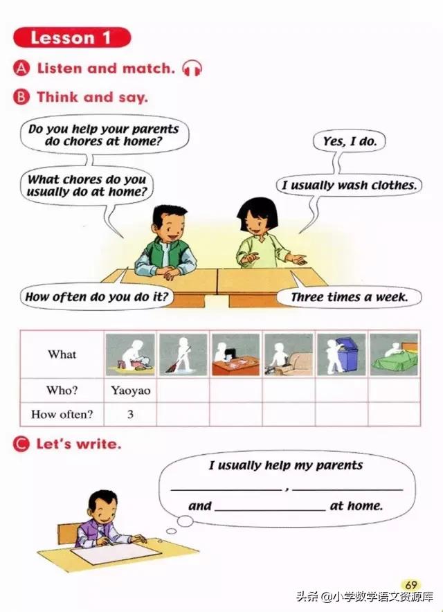 五年级上册英语pep单词表默写打印,五年级上册人教版pep英语思维导图