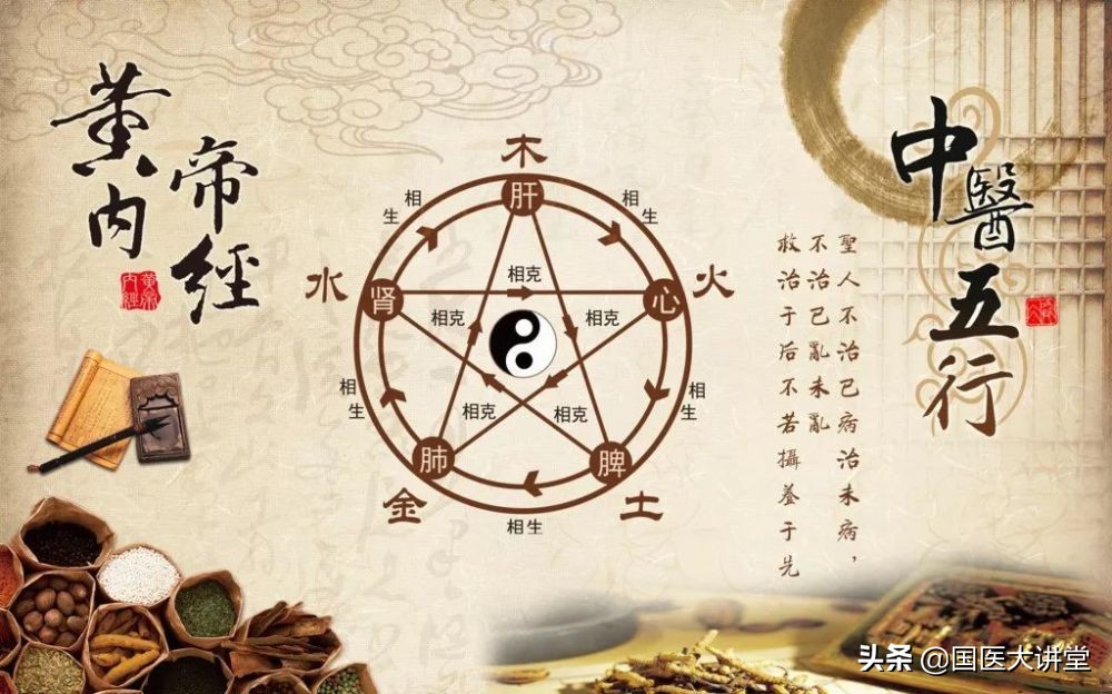 五行针整体排列与应用,易经数字五行应用