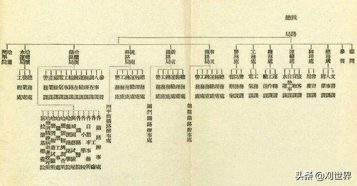 大连联合足球队,大连足球协会在哪