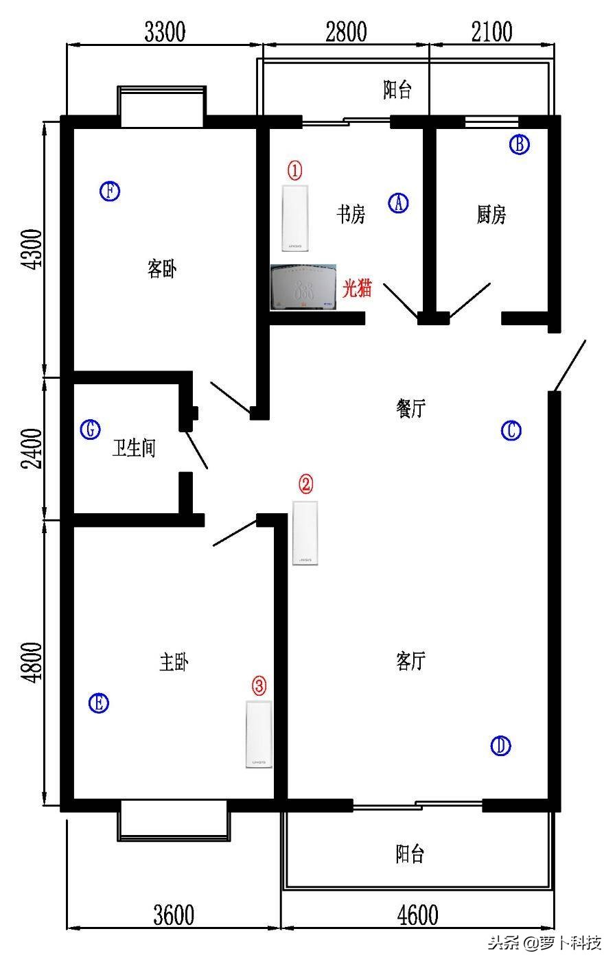 让豪宅告别WiFi死角：领势VelopAC6600M三频无线路由器评测