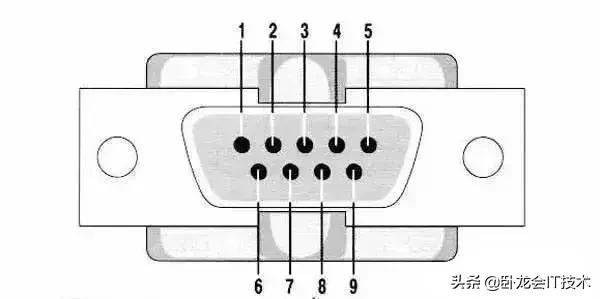一文看懂wtt,一文看懂线性代数
