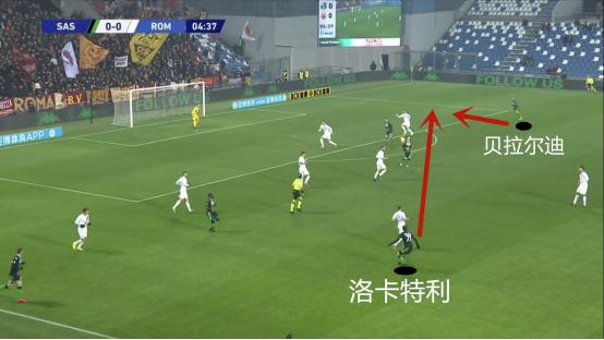 米兰中场洛卡特利赛季,洛卡特利对阵米兰