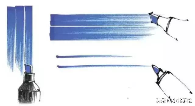 马克笔绘画初学者该用哪种马克笔,马克笔简单调色理论