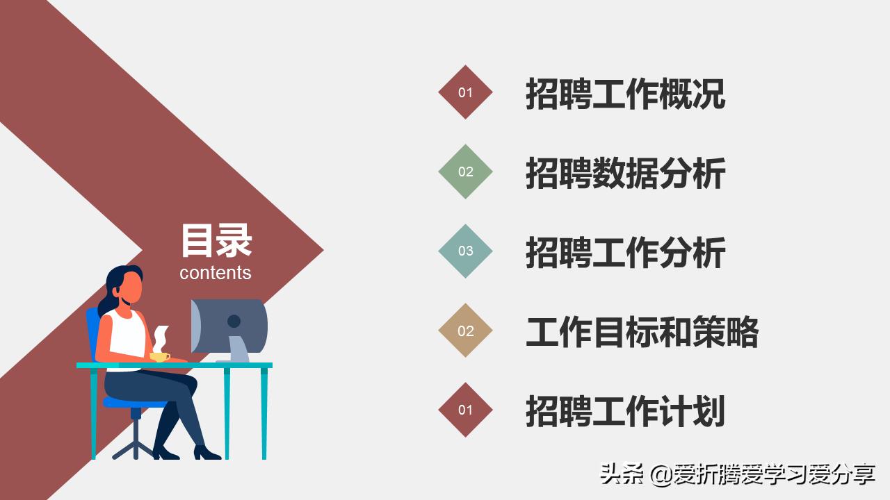 招聘岗位工作总结及工作计划ppt,招聘工作和招聘总结ppt