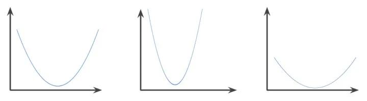 各种机械设备操作专用术语,超精机基础知识讲解