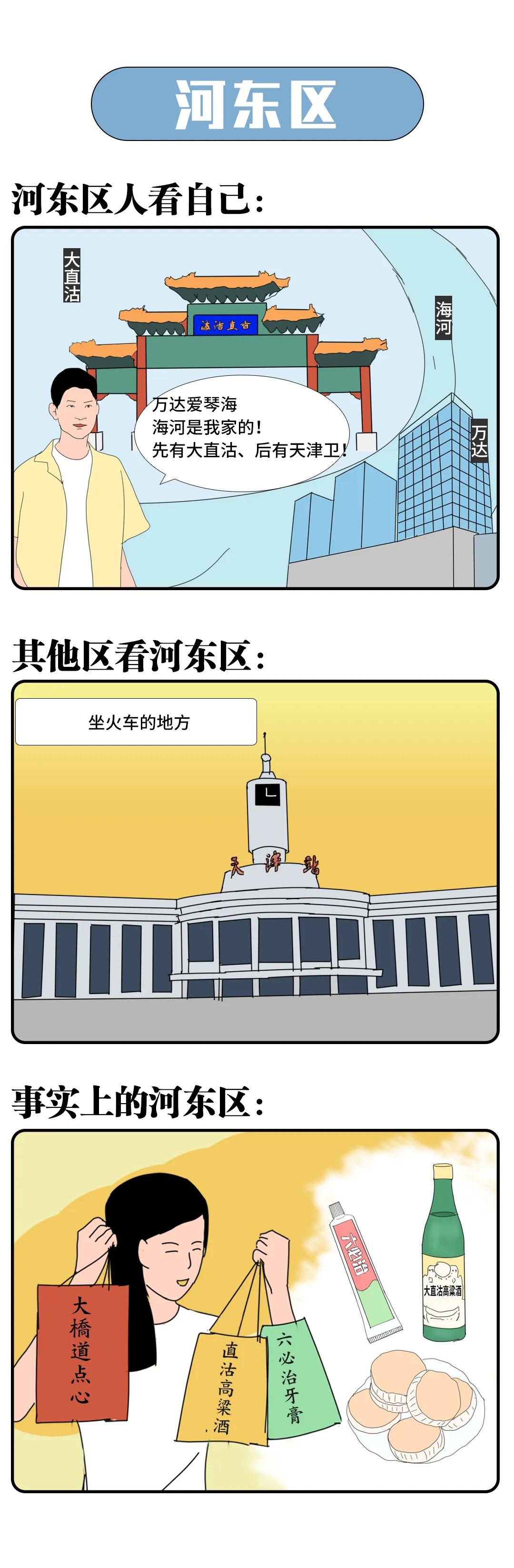 天津市内16个区互评，估计不少人才知道宁河静海是天津两个大区