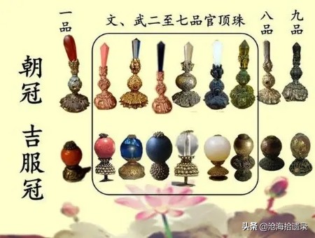 清代官帽规制,中国古代官帽演变