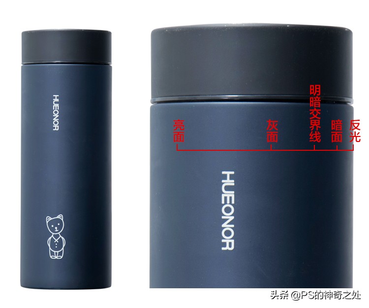 产品精修一般用建模还是ps,ps精修茶叶产品教程