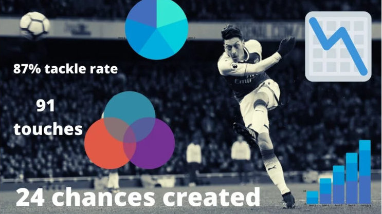 剪映足球战术分析,十年足球分析