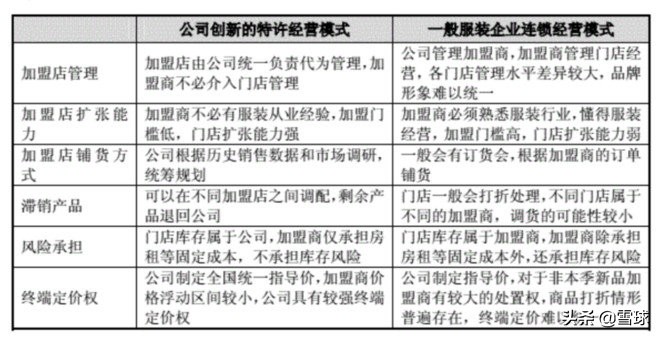 从财报看公司的未来,从财报看企业视频