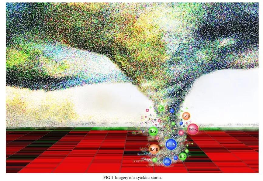 糖皮质激素治疗新冠病毒感染发热,糖皮质激素治疗新冠嗅觉丧失
