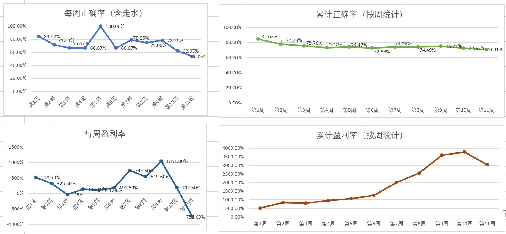小鱼竞彩,足彩每日单场分析