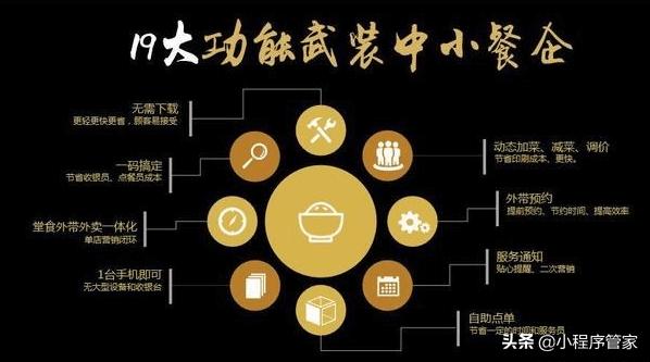 微信餐饮小程序怎么做自己的店铺,餐饮微信小程序开店怎么开