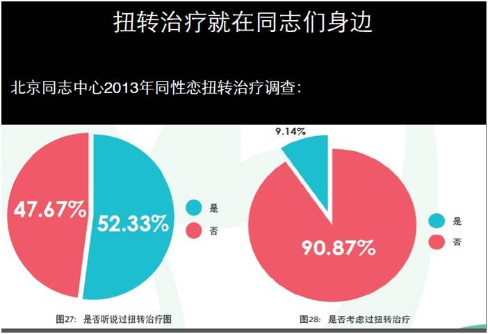 辟谣：同性恋是精神障碍？需要治疗改变性取向？早就不是了