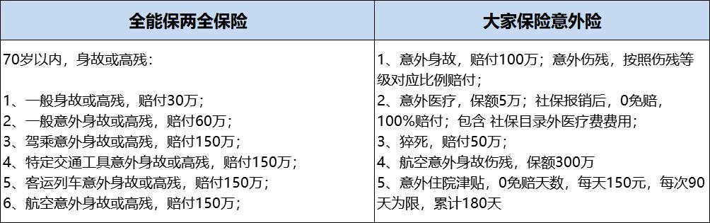 张淼淼人寿保险,张淼保险经纪人