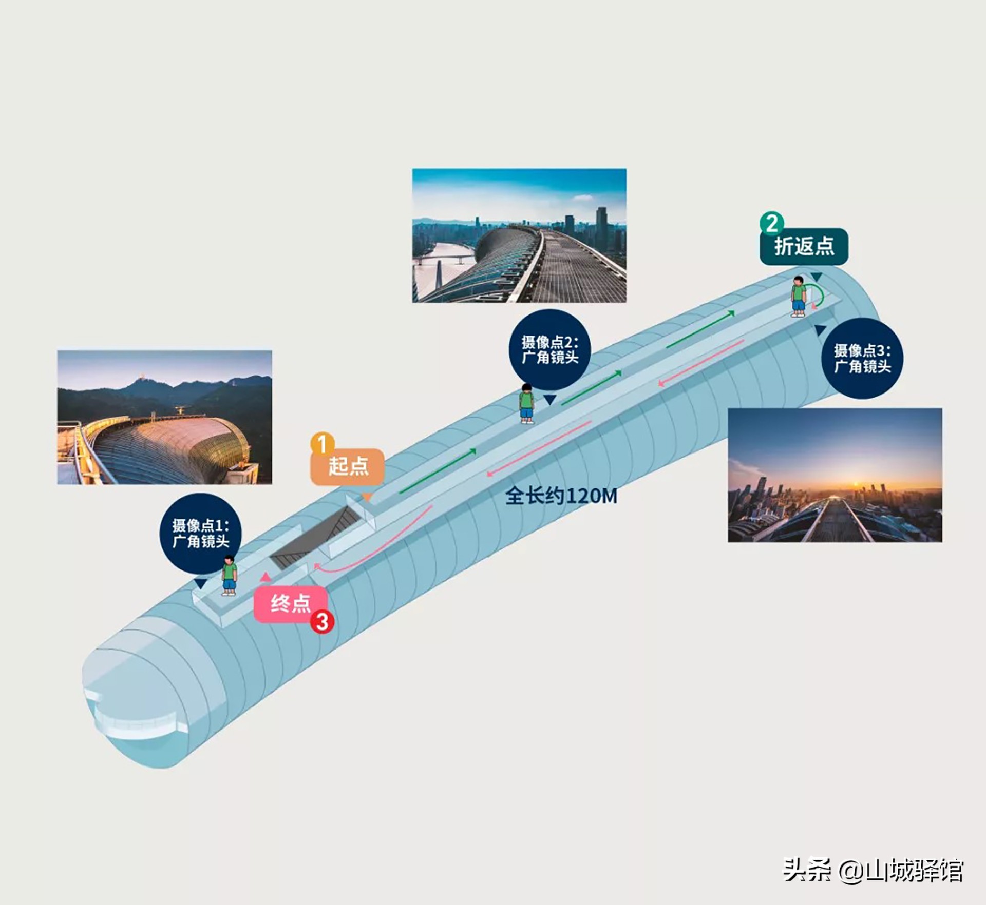 重庆云端之眼高空观景台来福士,俯瞰重庆观景台