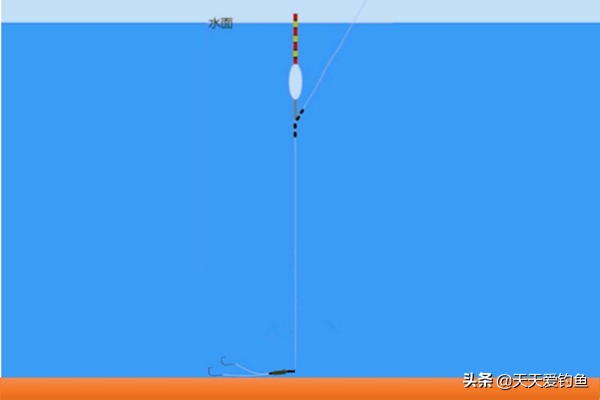 一钩触底一钩悬浮怎么调漂图解,朝天钩立漂调漂的正确方法图解