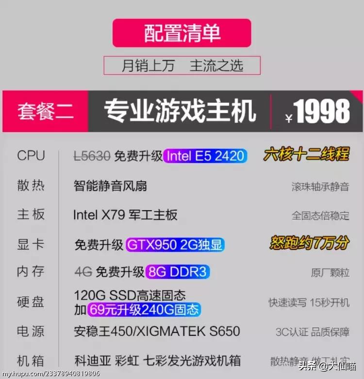 电商主机为何便宜,电商的主机为什么这么便宜