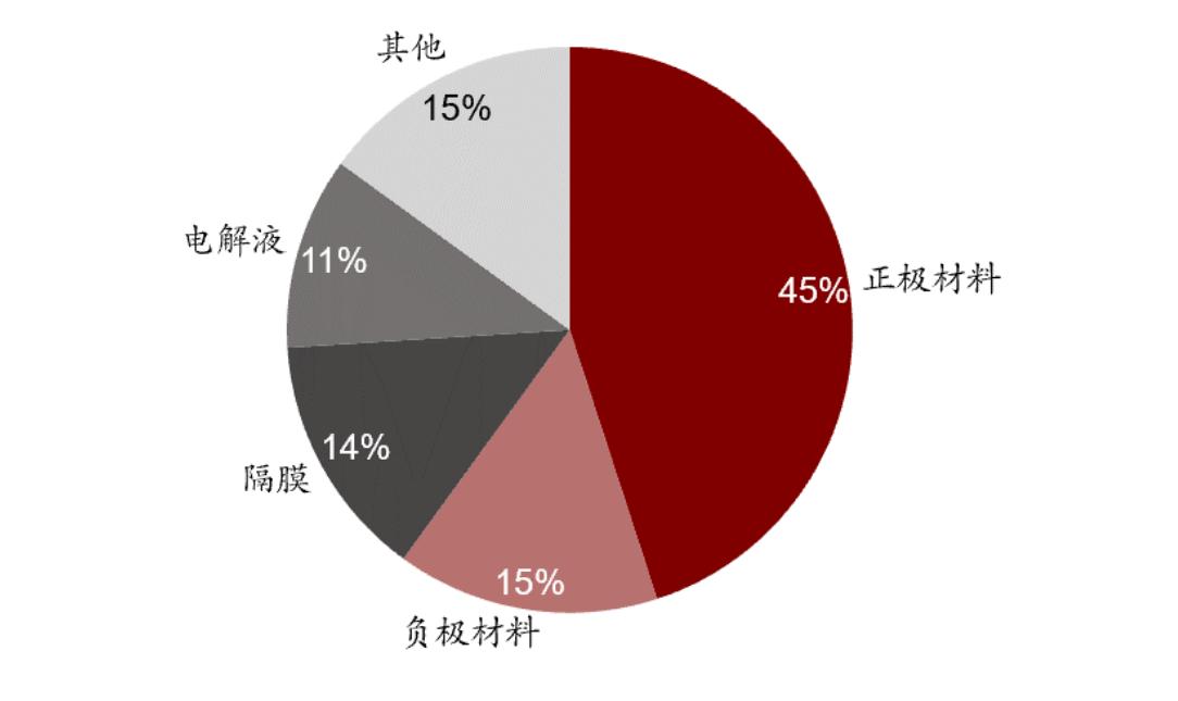 了解新能源汽车视频,了解新能源汽车品牌
