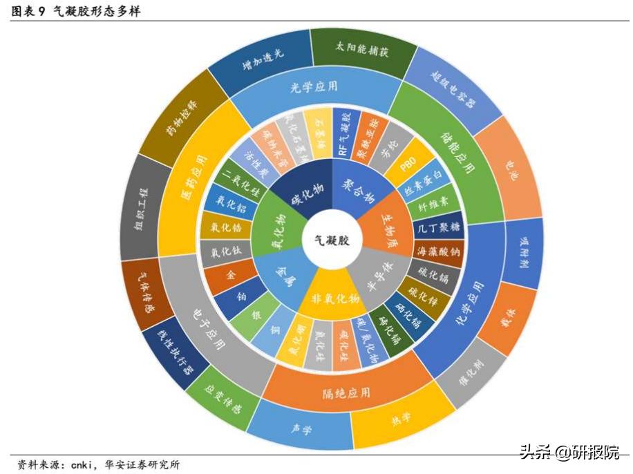 专精特新次新股名单,专精特新板块成分股确定