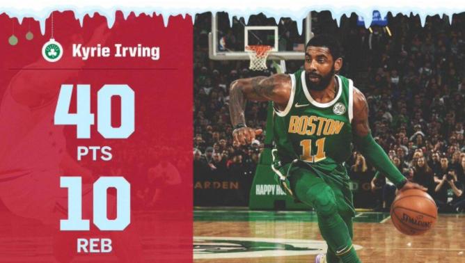 凯尔特人vs黄蜂前瞻,凯尔特人vs国王前瞻