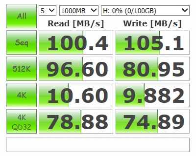 甯屾嵎ironwolfpro娴嬭瘎,甯屾嵎ironwolf娴嬭瘎