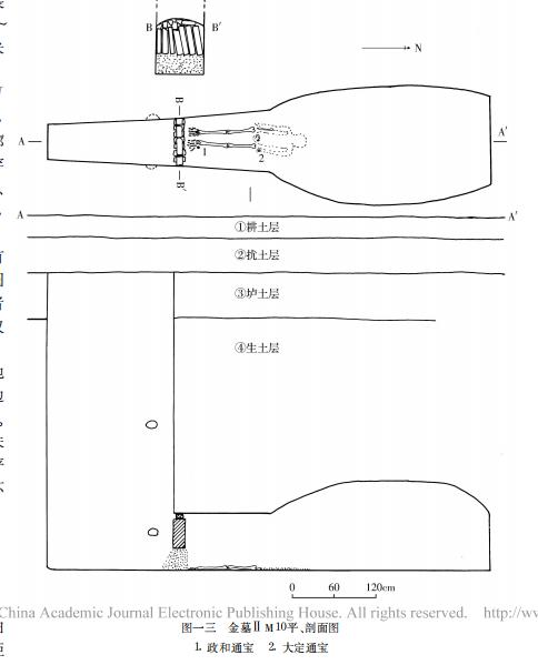 西安东郊隋唐墓葬位置,西安南郊古墓发掘完整视频