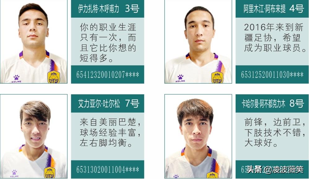 从全运转战中冠，*疆新**雪域天成2-0鄂尔多斯博海，获得开门红