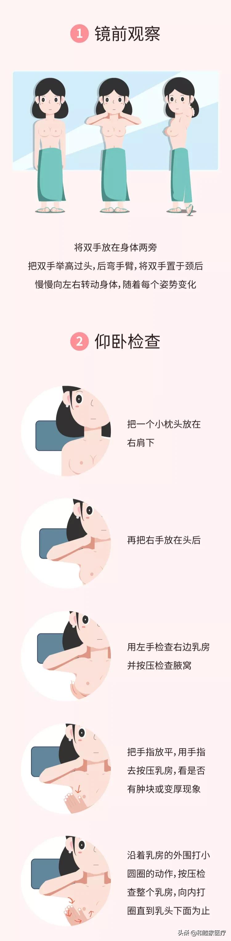 怎么自测乳腺增生症状,怎样自测是乳腺增生还是乳房堆奶