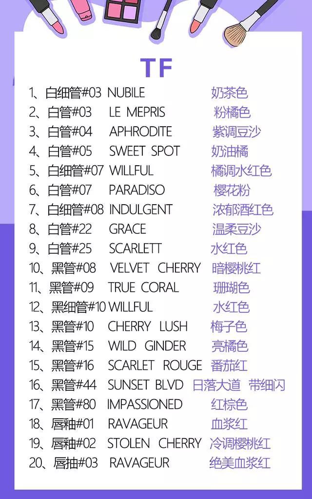 十大最受欢迎口红色号排名,最好用的几款口红色号大全