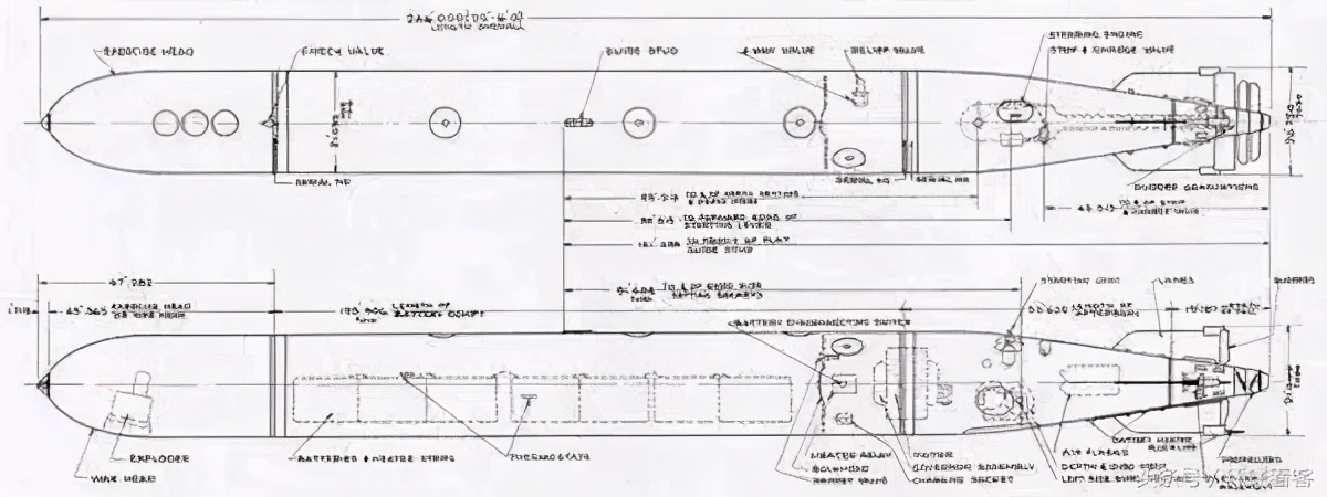 那些年给兔子整装备的西方国家「8」:美国（海军篇）