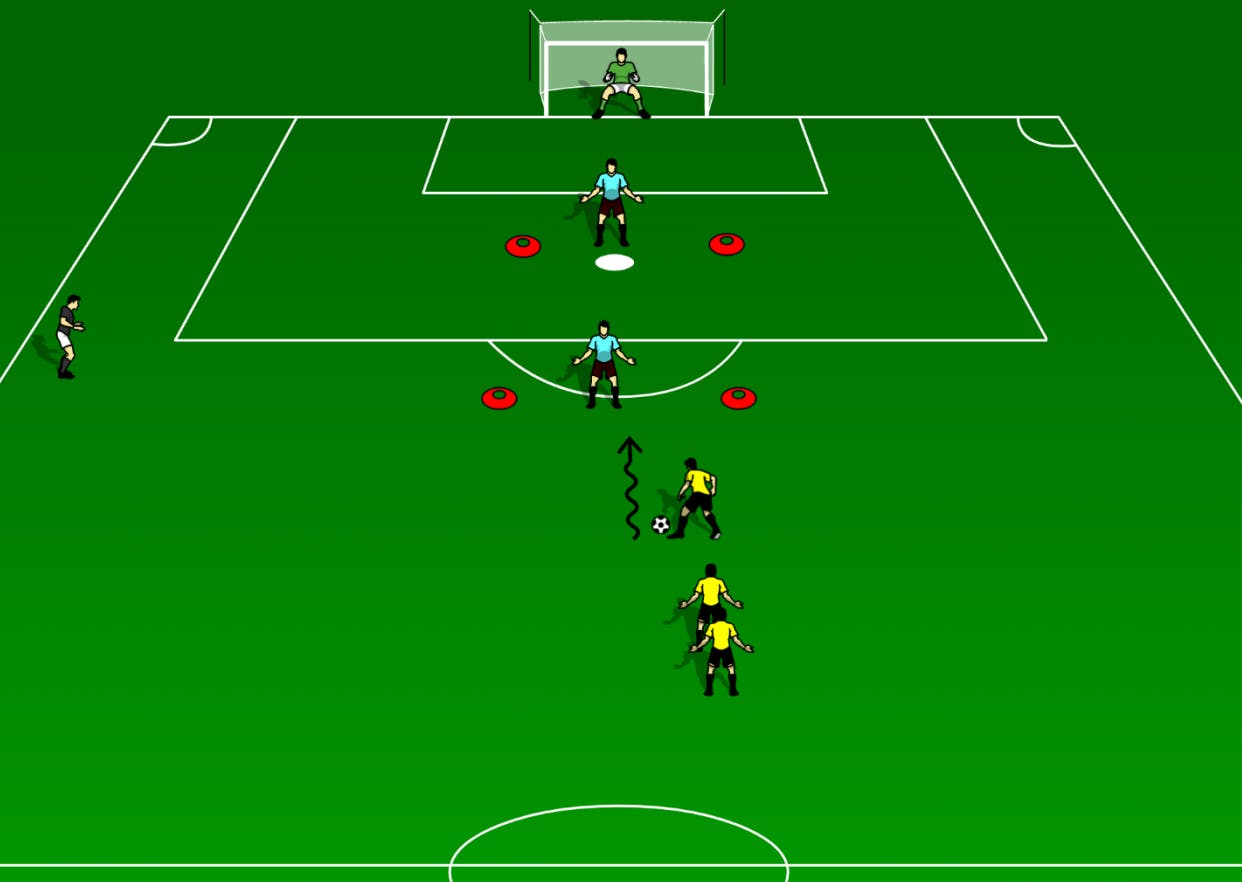 足球带球训练的方法,足球带球训练方法初学者