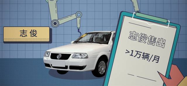 从国民神车到中国特供，如今的桑塔纳只剩情怀了吗？