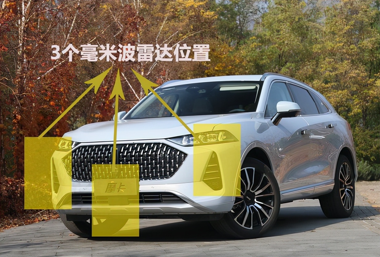 混动魏摩卡试驾,全新魏牌摩卡试驾