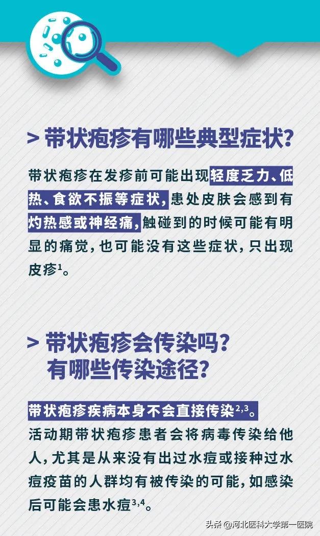 缠腰龙皮肤科,一种叫缠腰蛇的皮肤病是什么