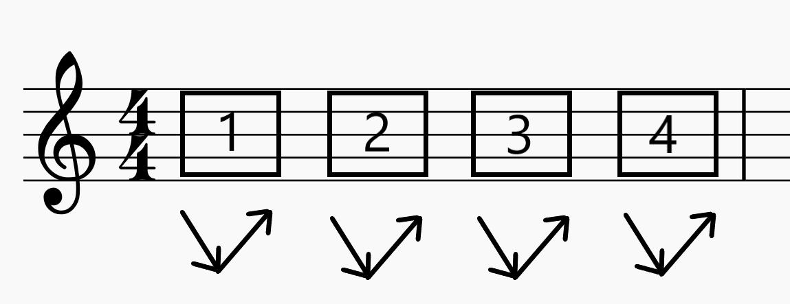初学五线谱基础入门第一课谱子,乐理认识五线谱和音符教学