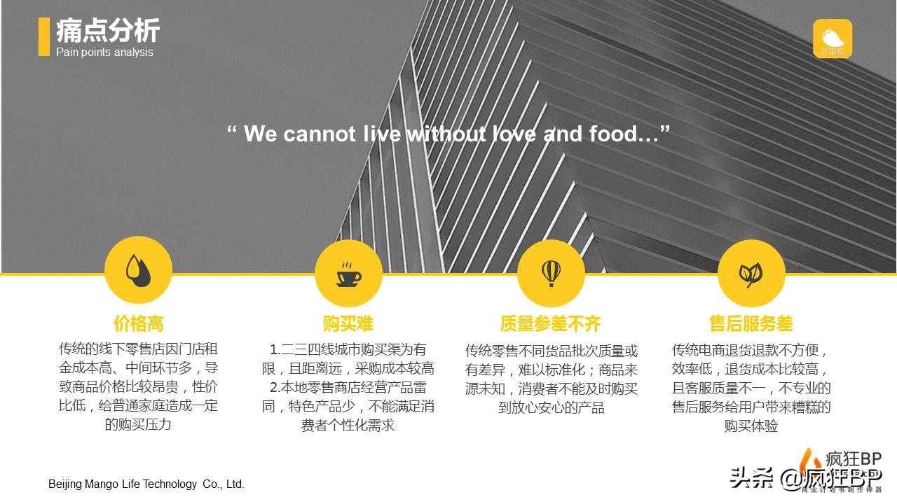 电商团购创业项目有哪些,小白创业项目推荐电商