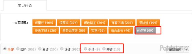 新手小白如何提高转化率,提升转化率的100个案例