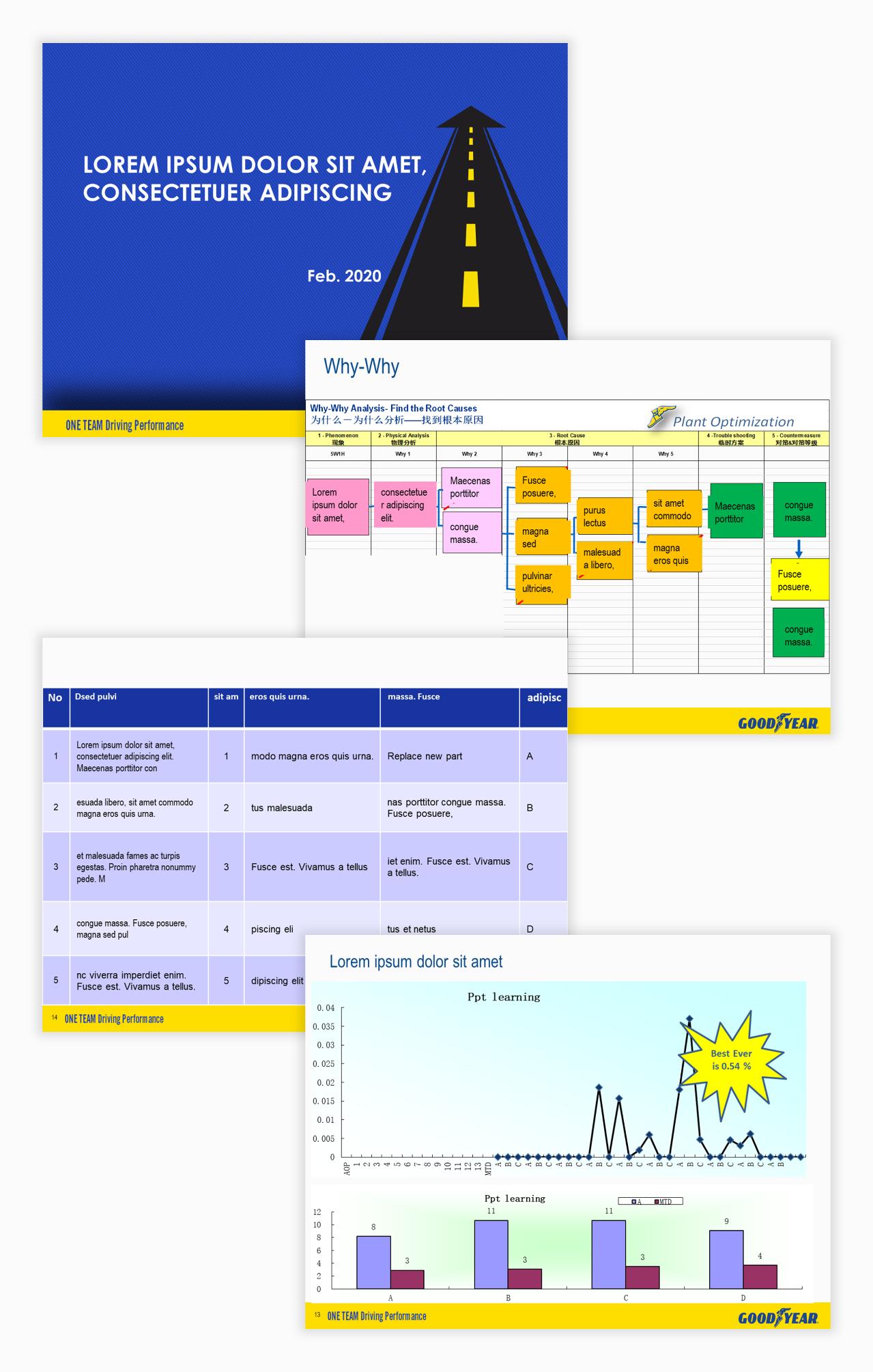 数据分析类的ppt如何制作,数据类ppt怎么做