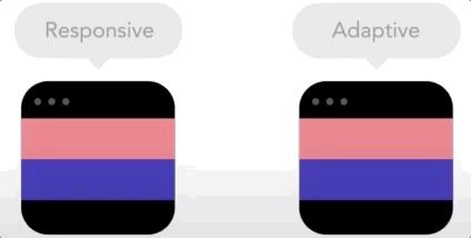 响应式设计技巧「腾讯出品超实用」