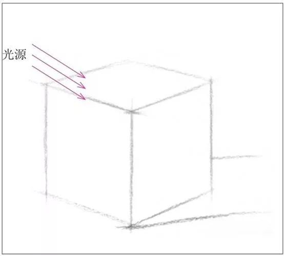 画面糊了一直改不过来是什么原因,画面老是画斜