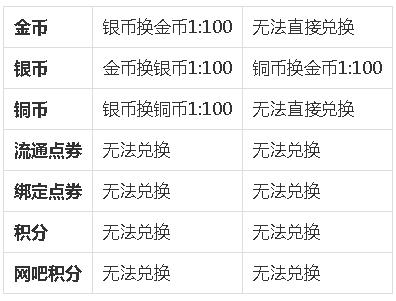 剑灵画质评价,剑灵实测