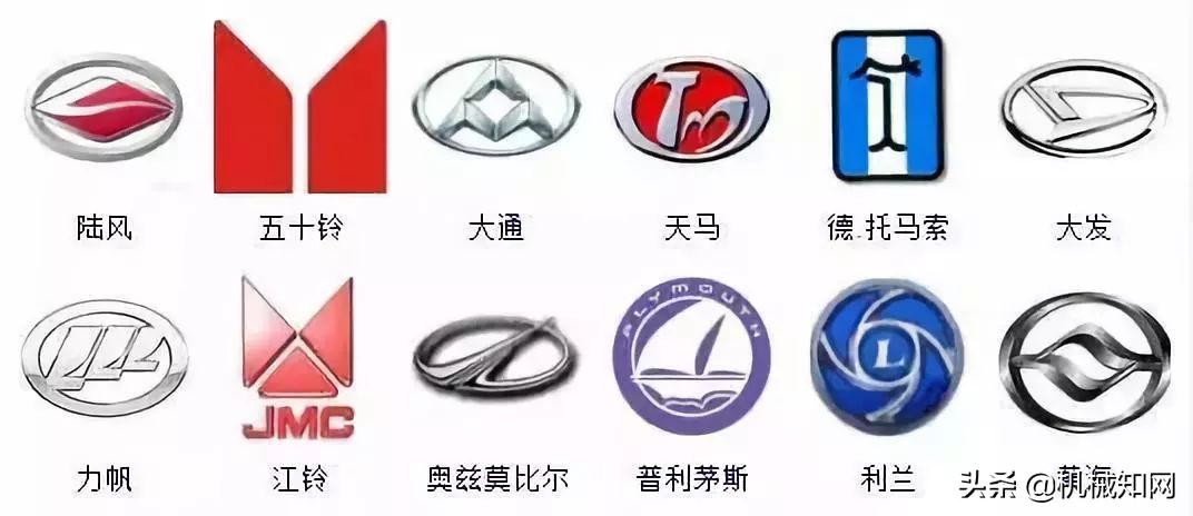 全球所有汽车品牌车标,全球有多少车标