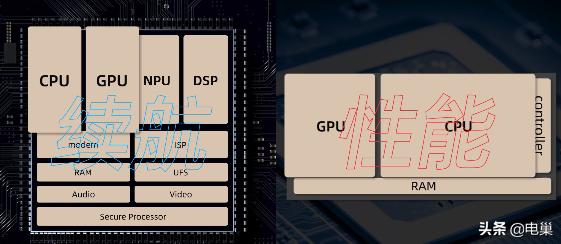 一次讲清华为手机,一次讲清楚组件参数