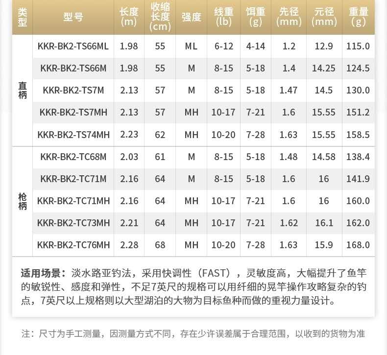 可伸缩路亚微物马口竿,入门便携可伸缩路亚竿