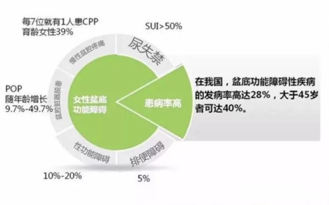 女明星产后复出让人眼前一亮的秘密到底是什么